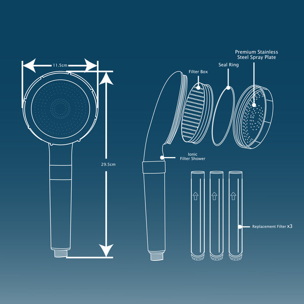 ITAMILANO Filter Shower Handheld