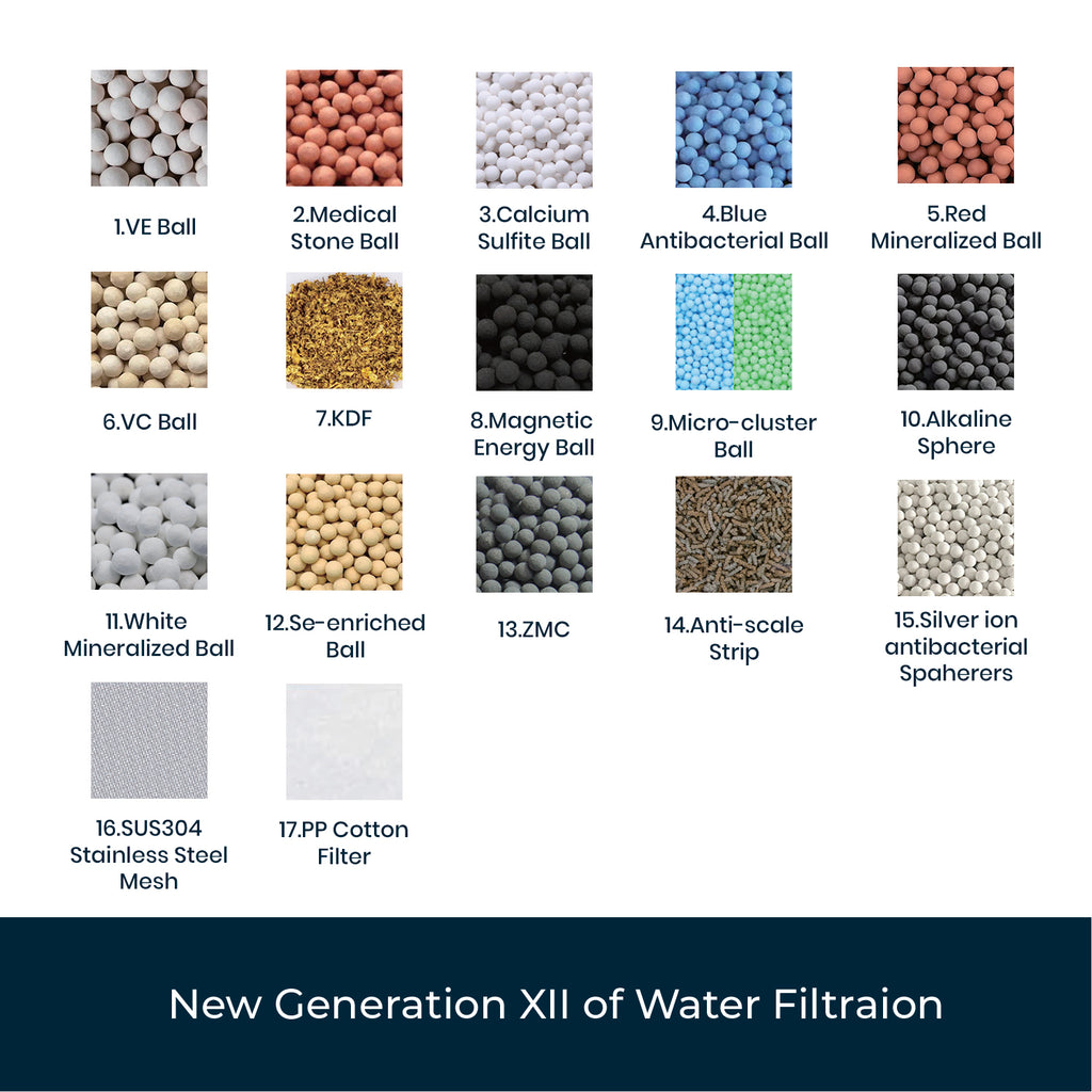 Itamilano Filter Shower Handel